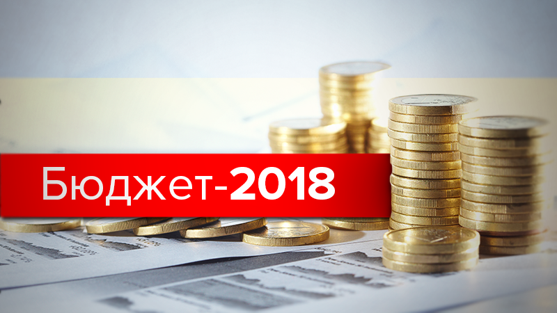 Бюджет Кировской области