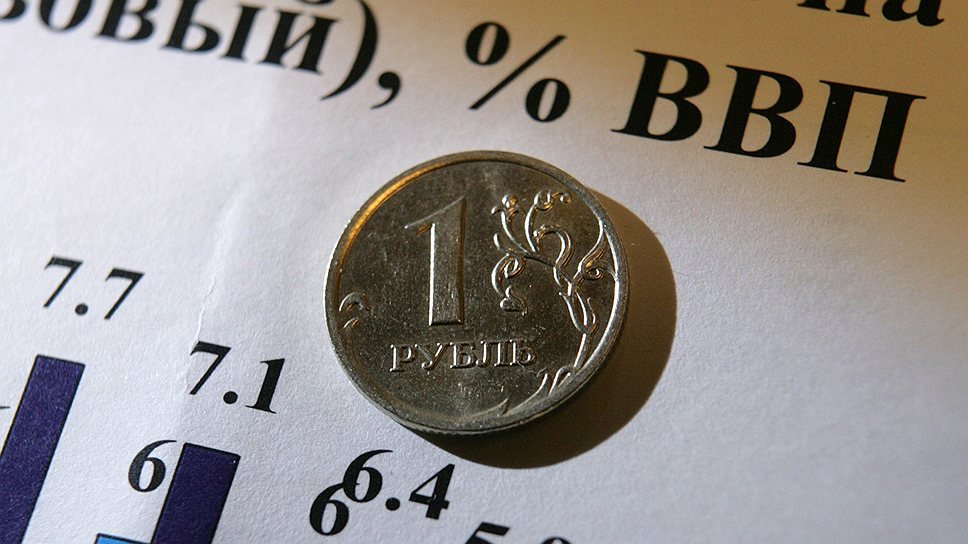 ввп