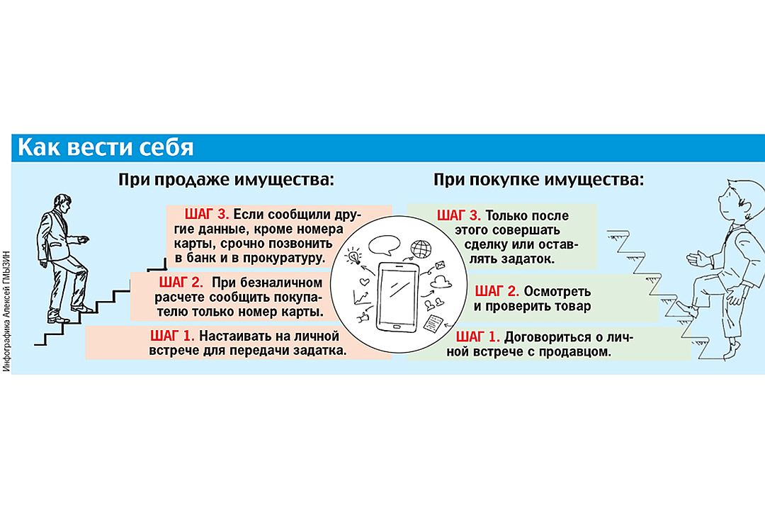 как вести себя