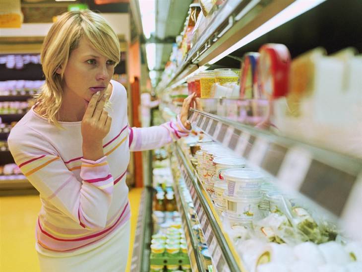 цены на продукты