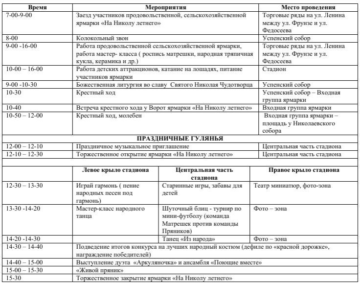 ярмарка Нолинск