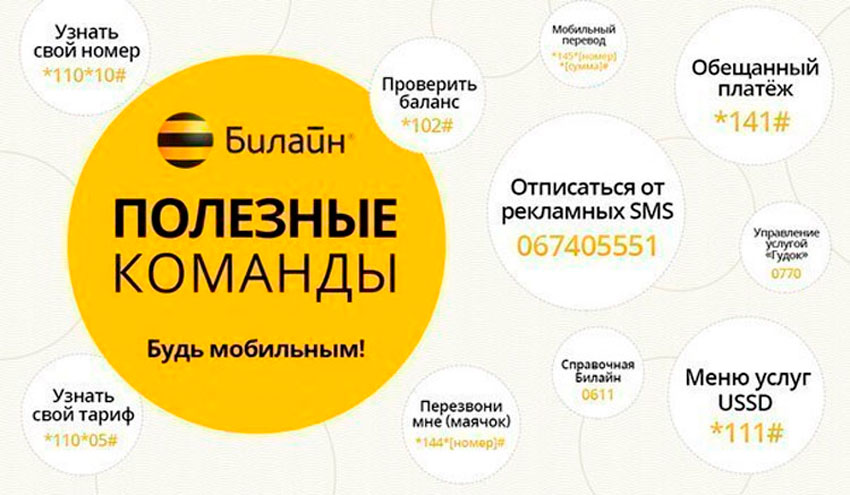 баланс билайн