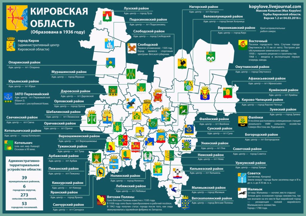 Кировскую область планируют разделить на 8 макрорайонов