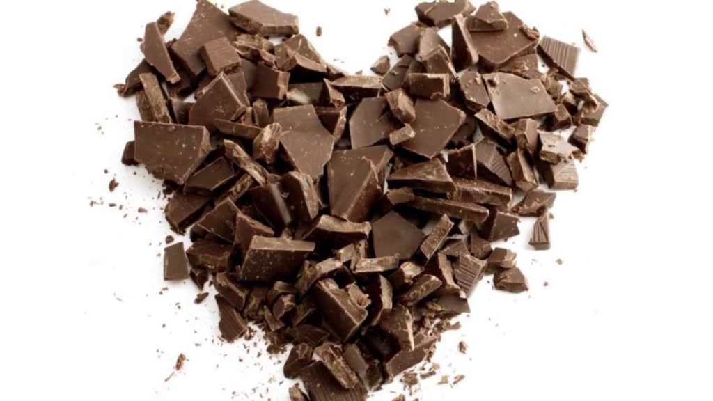 Как похудеть с помощью шоколада