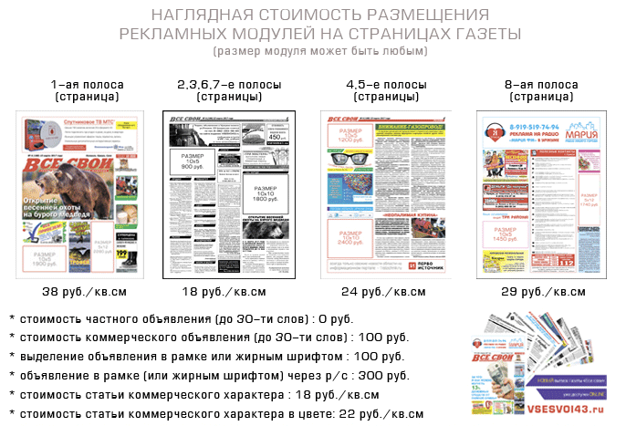 Формат а4 газета. Рекламный модуль в газете. Модульная реклама в газете. Размер газеты. Размер рекламы в газете.