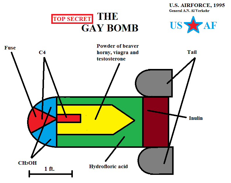 Гей-бомба