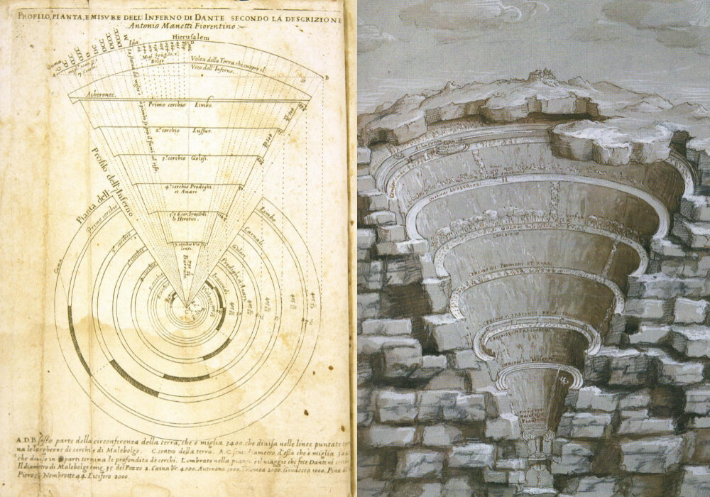 Размеры Ада: Как Галилео Галилей рассчитал преисподнюю