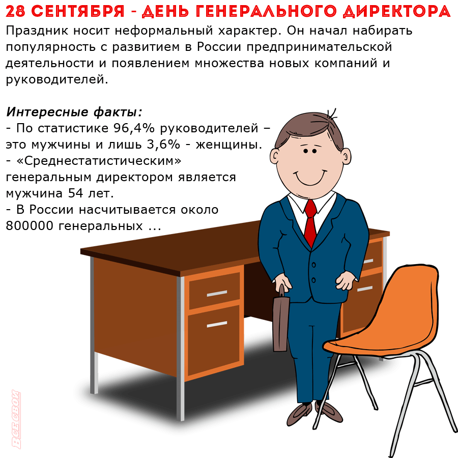 Персональные данные генерального директора