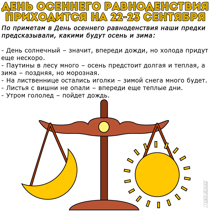 22 Сентября Равноденствие Картинки