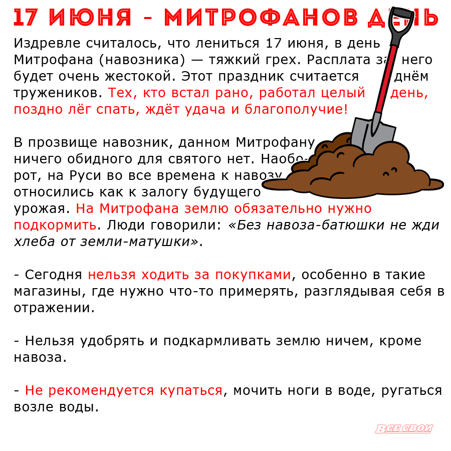 День митрофана навозника