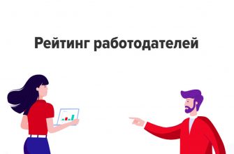 Финалисты "Рейтинга работодателей" в Кировской области