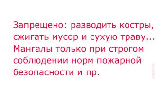 До 20 июня в Кировской области установлен особый противопожарный режим