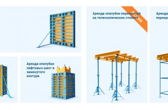 Как происходит процесс установки опалубки