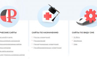 Как быстро протестировать сайт для увеличения продаж