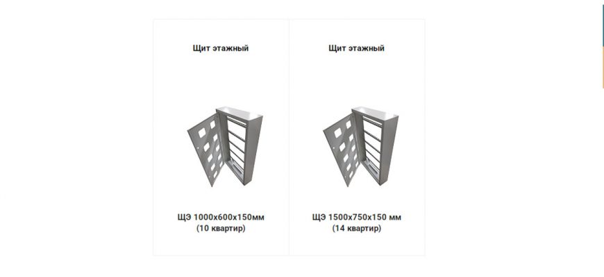 Для чего предназначены корпуса щитов этажных