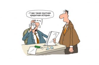 Как бесплатно проверить свою кредитную историю