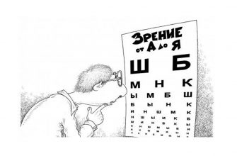 Можно ли получить военный билет со зрением 6
