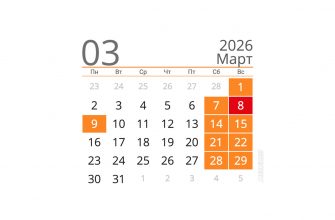 5 важных нововведений с 1 марта: Что изменится