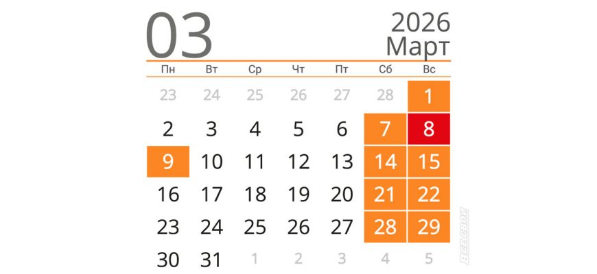 5 важных нововведений с 1 марта: Что изменится