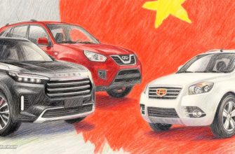 Чем вызвано падение интереса к китайским авто