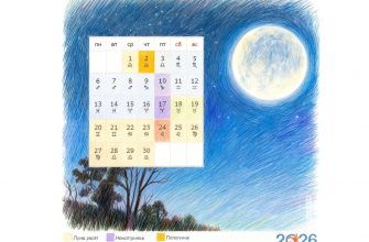 Что изменится в нашей с вами жизни с апреля 2026-го