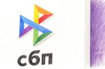 Для кого и когда перевод по СБП станет платным