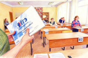 Правила сдачи экзамена (ЕГЭ) в 2026 году