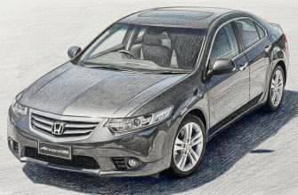 Список авто, которые не ломаются даже после 300 тыс. км пробега