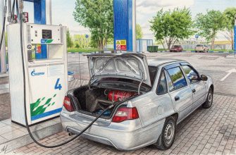Сколько сейчас стоит перевести на газ своё авто