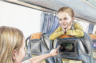 До какого возраста дети могут бесплатно пользоваться разными видами транспорта