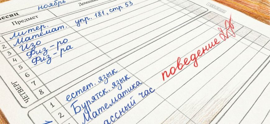 Установлен порядок выставления оценки за поведение